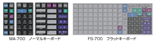 MA-700-10@2^CṽL[{[h̃C[W}