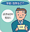�w�Z�E�����ȂǂŁA�E�E�E�؏��Ȃǂ̔��s�Ƀ^�C���X�^���v���֗��ł��B