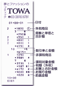 TOWA@a@g[@PZذށ@PZ-3