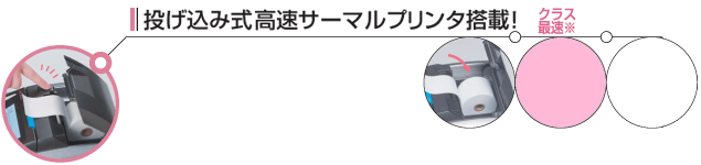投げ込み式高速サーマルプリンタ搭載