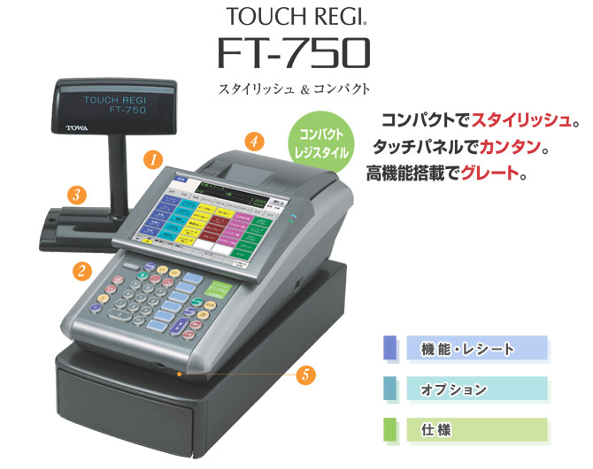 TOUCH REGIuFT-750v